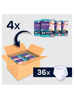 Monatsbox: Inkontinenz-Höschen "Super Night, Größe M", 4 X 9 Stück -PureGlow Verkäufe always discreet monatsbox inkontinenz hoschen super night grosse m 4 x 9 stuck 2