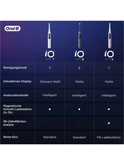 Oral B Elektrische Zahnbürste "Oral-B IO Series 8" In Weiß 17 Oral B Elektrische Zahnbürste "Oral-B IO Series 8" In Weiß -PureGlow Verkäufe oral b elektrische zahnburste oral b io series 8 in weiss 8