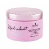Schwarzkopf Professional BC MAD ABOUT LENGTHS EMBRACING TREATMENT 300ML